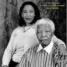 Mandela Biography